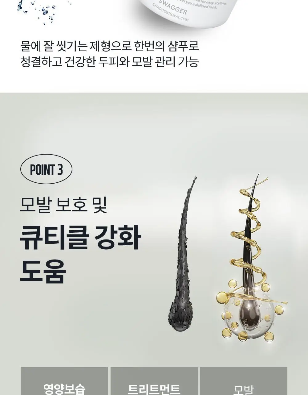 [강력세팅/깔끔세정] 스웨거 헤어 슬래머 포마드 110g 상세페이지 9
